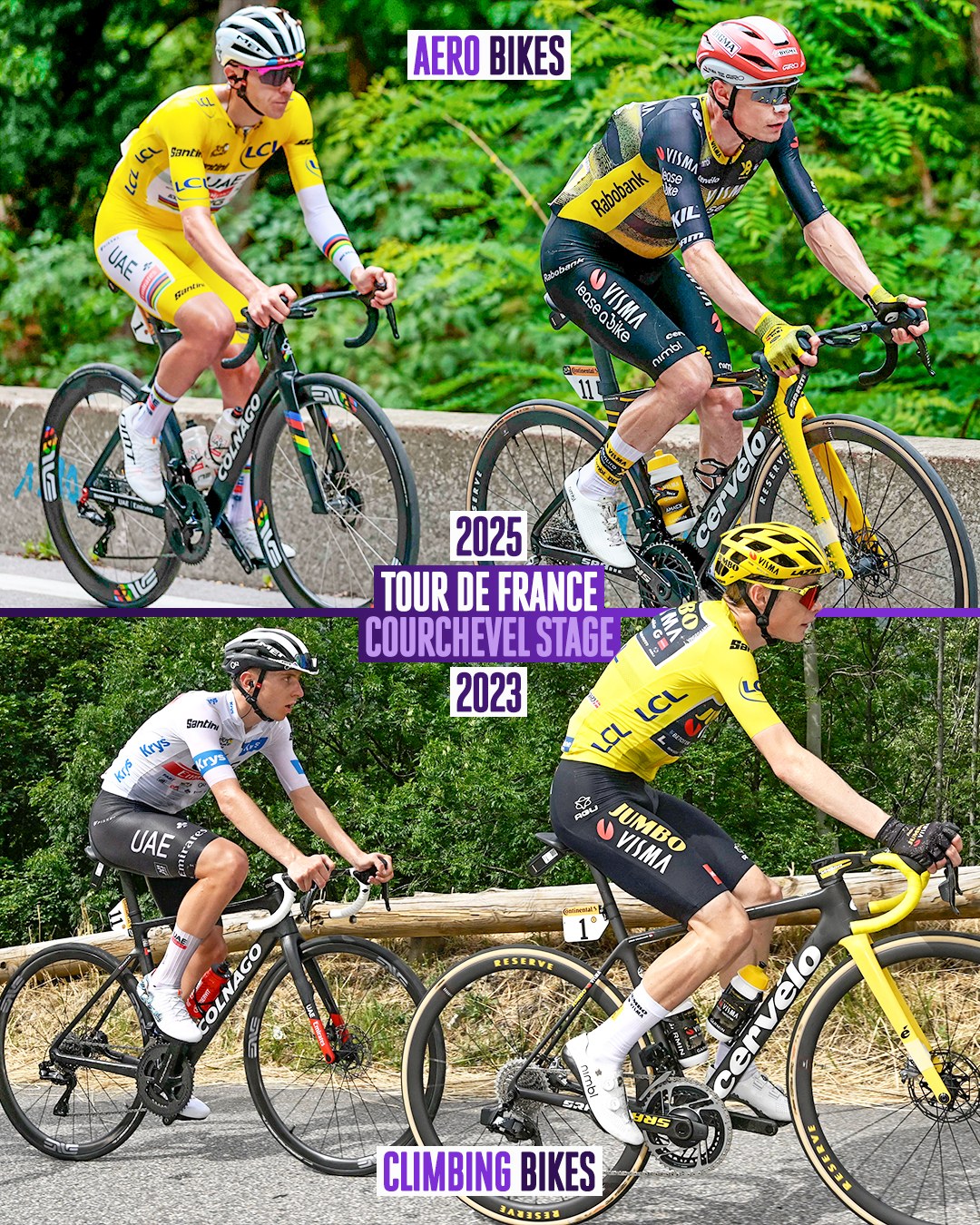 的爬坡赛段, 这样的HC