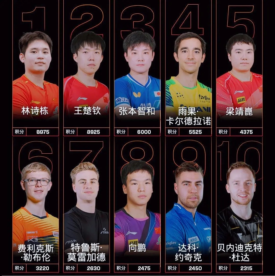 KMiOm, 闯入四强的, 日媒 KMiOm, 闯入四强的, 日媒