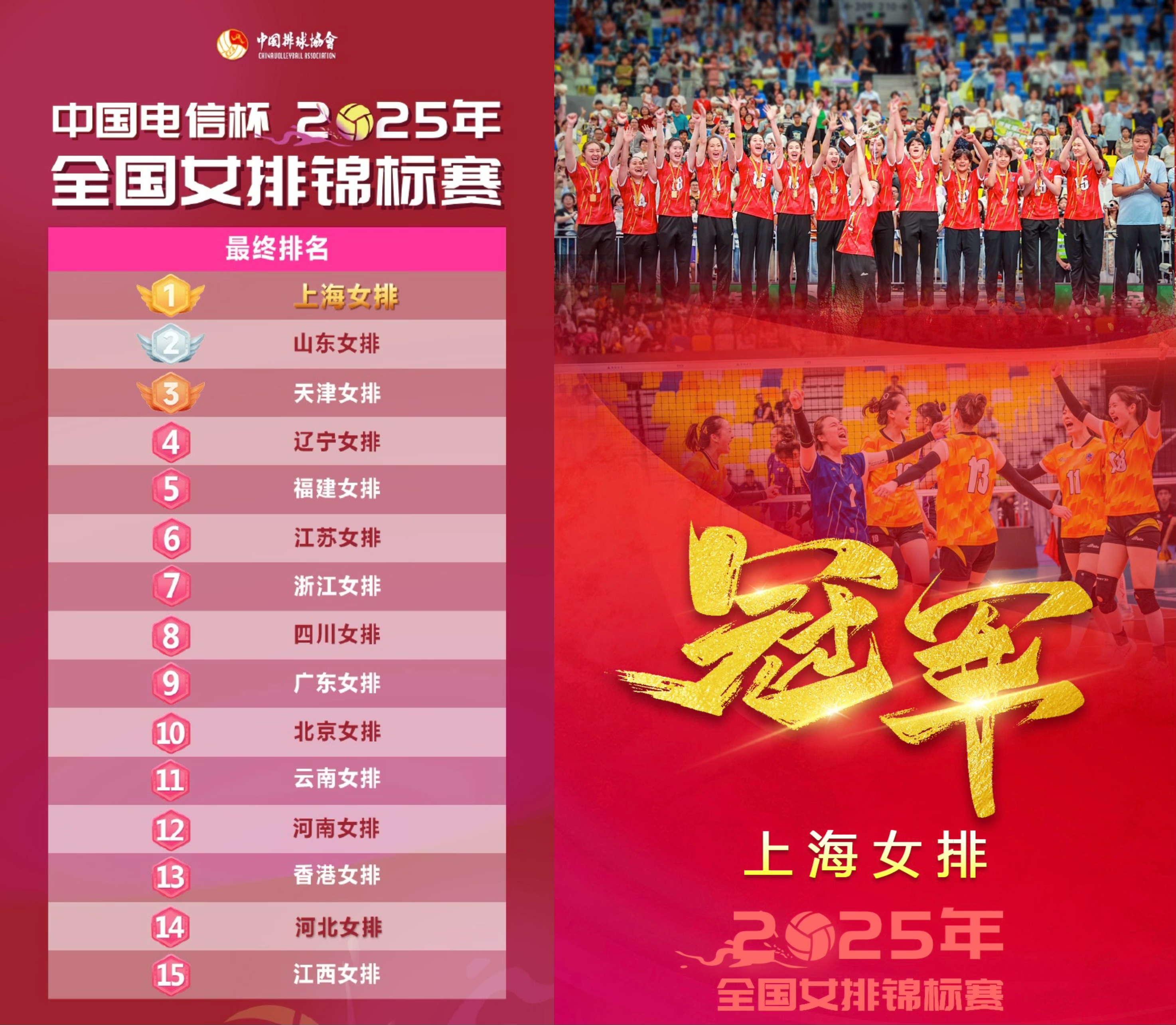 战胜山东女, 方面, 攻防兼备 战胜山东女, 方面, 攻防兼备