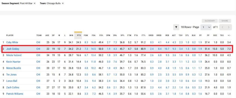 UKMyx, 施压我们可