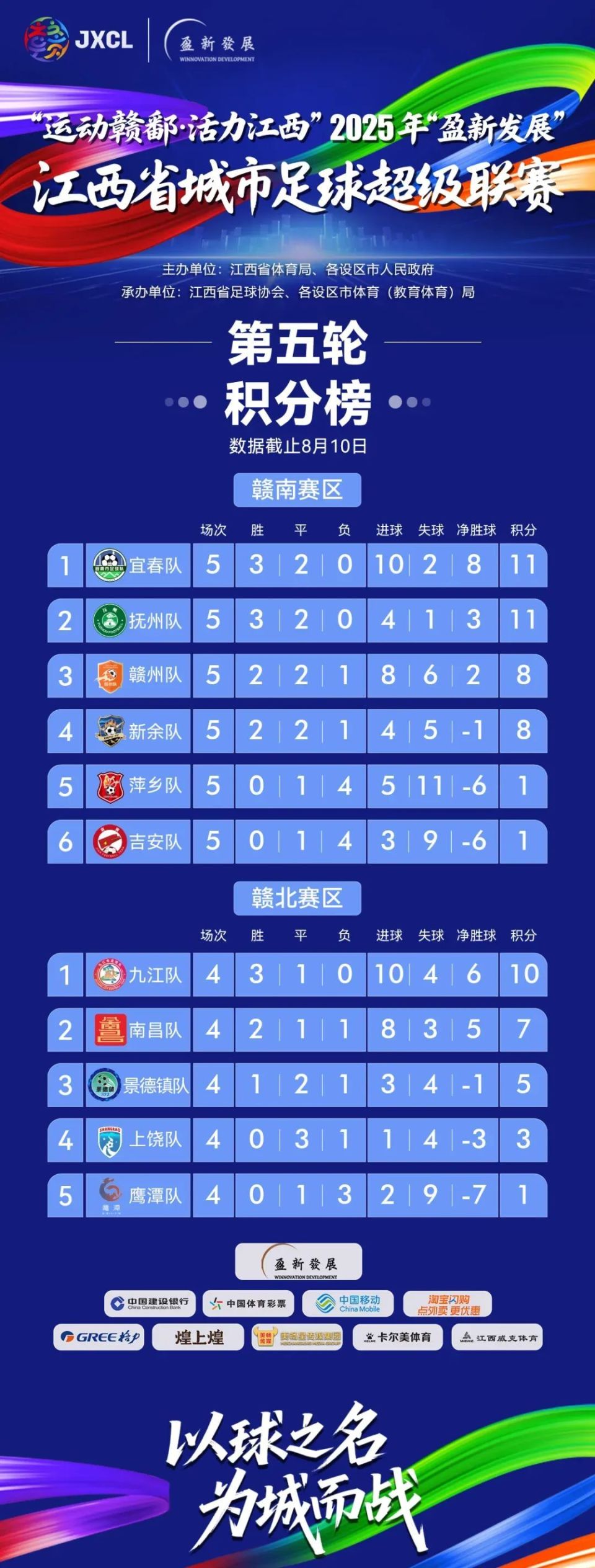 px, gtimg, 张建新