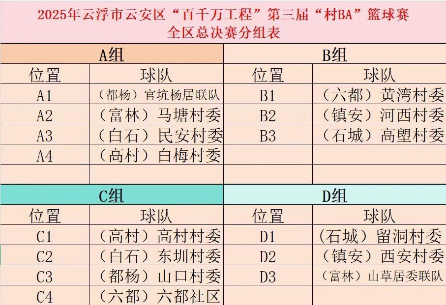 日期间, om 日期间, om