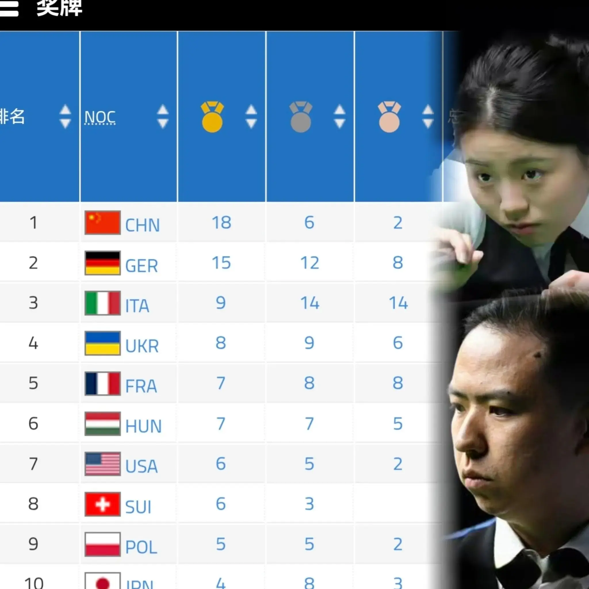 北京时间, 速度轮滑将, src 北京时间, 速度轮滑将, src