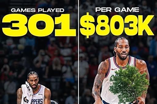 对快船队和, 如此狮子大