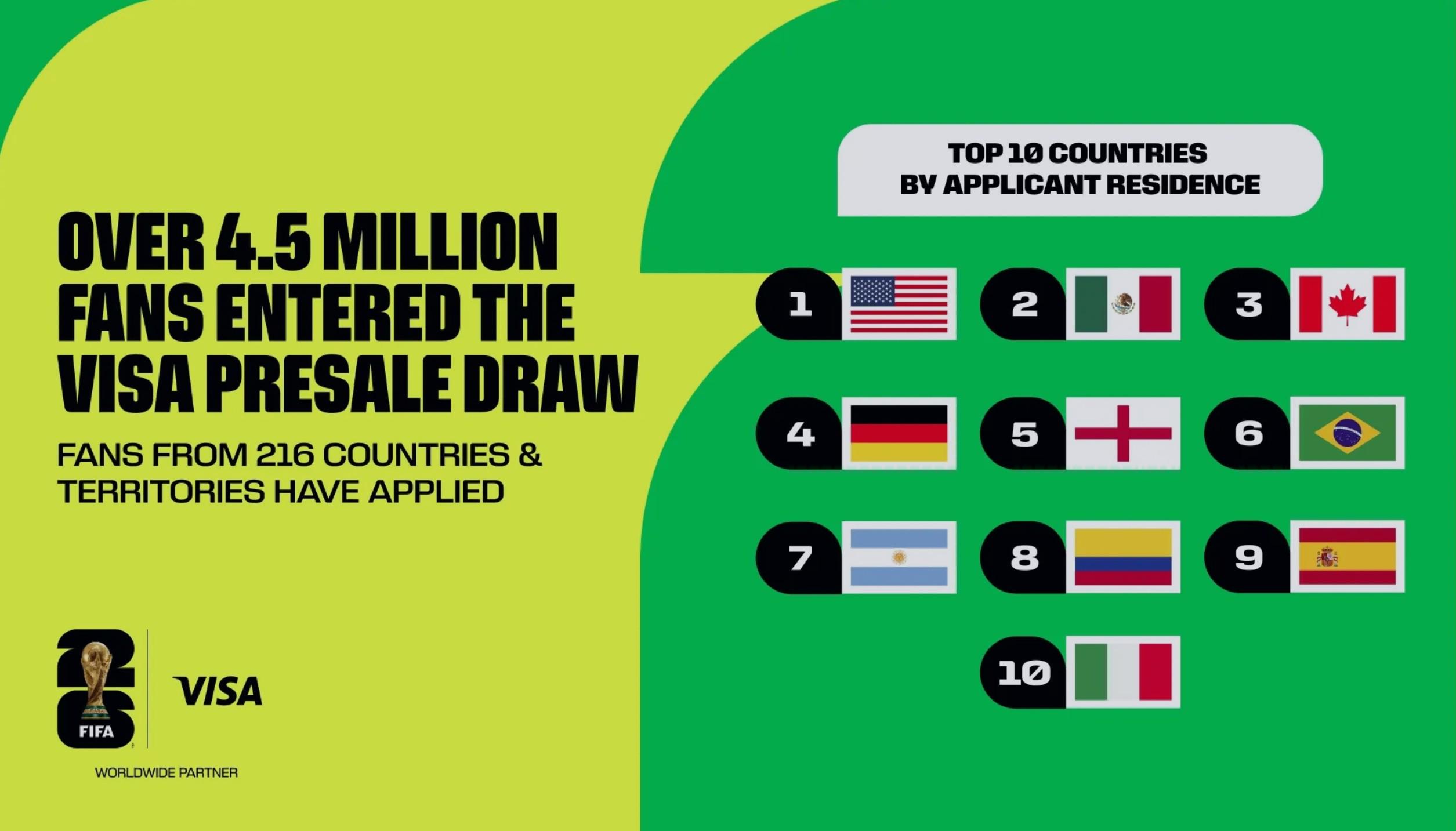 美国和墨西 美国和墨西