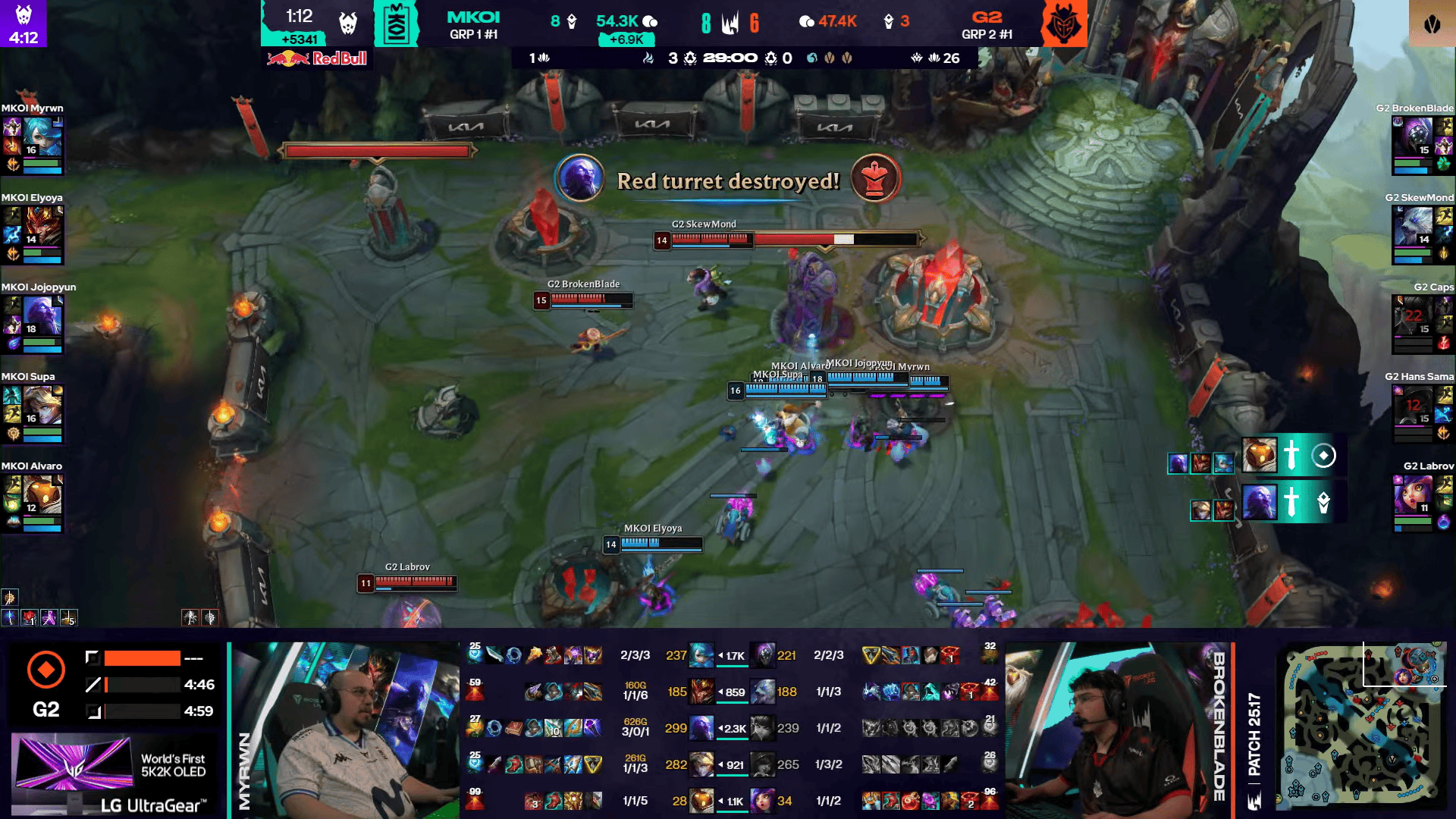 MKOI红, 击败MKO, 转拿赛点