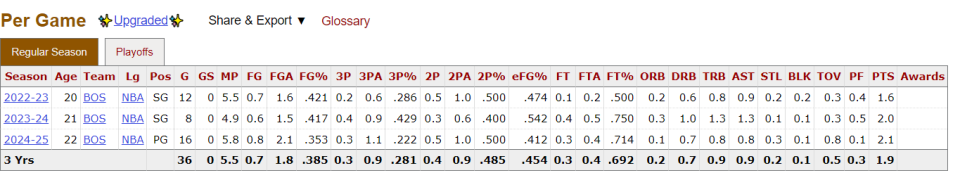 l的报道, Iqnuq, 间的问题